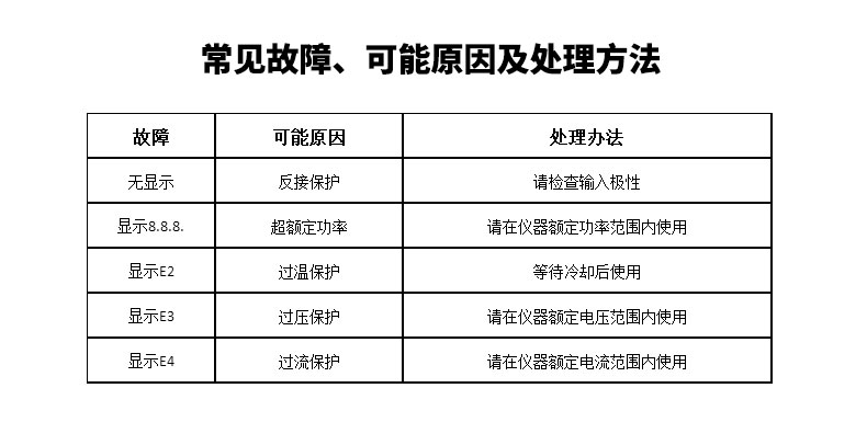 光伏板万用表太阳能板MPPT测试仪功率计电流表开路电压测试详情14