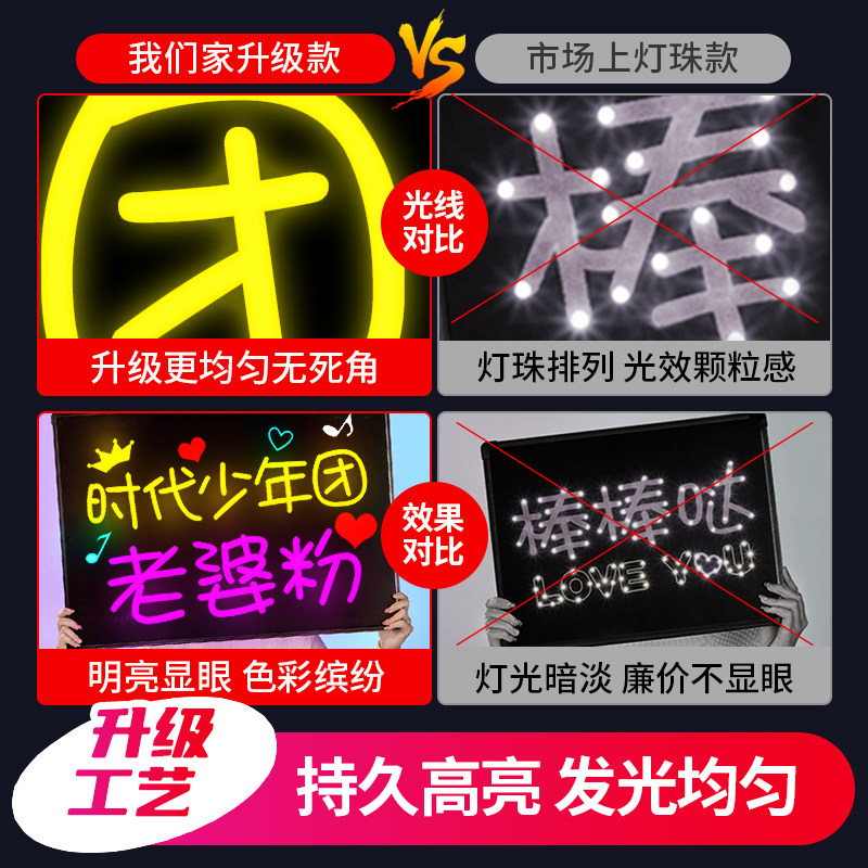 🔥应援灯牌定制手举牌led发光字牌🌟-荧光棒-淘宝好物网