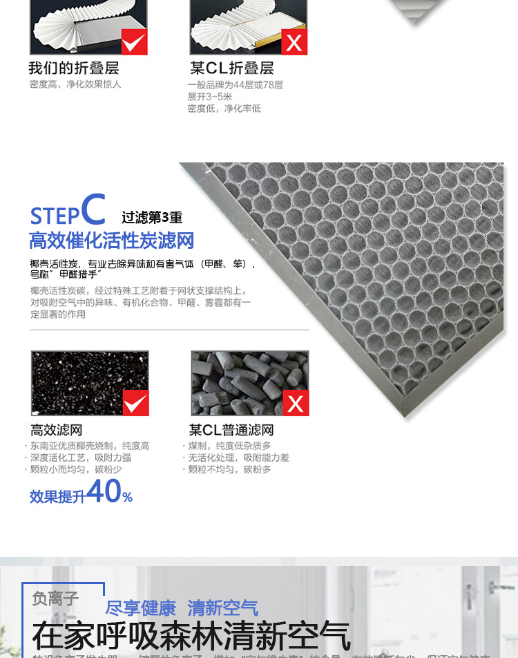 máy lọc không khí 3 trong 1	 Máy lọc không khí hộ gia đình ngoài khói bụi formaldehyd PM2.5 cờ vua trong phòng ngủ khử trùng ion âm máy lọc bụi không khí