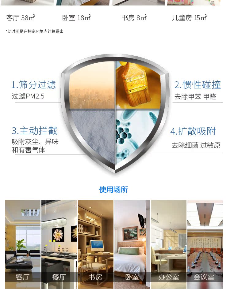 Máy lọc không khí ngoài khói bụi formaldehyd có mùi PM2.5 cờ vua trong phòng ngủ khử trùng các ion âm máy lọc không khí karofi e114