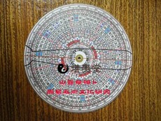 Китайский компас 精致三元乾坤国宝附指向转罗盘 附说明 谢光華制作