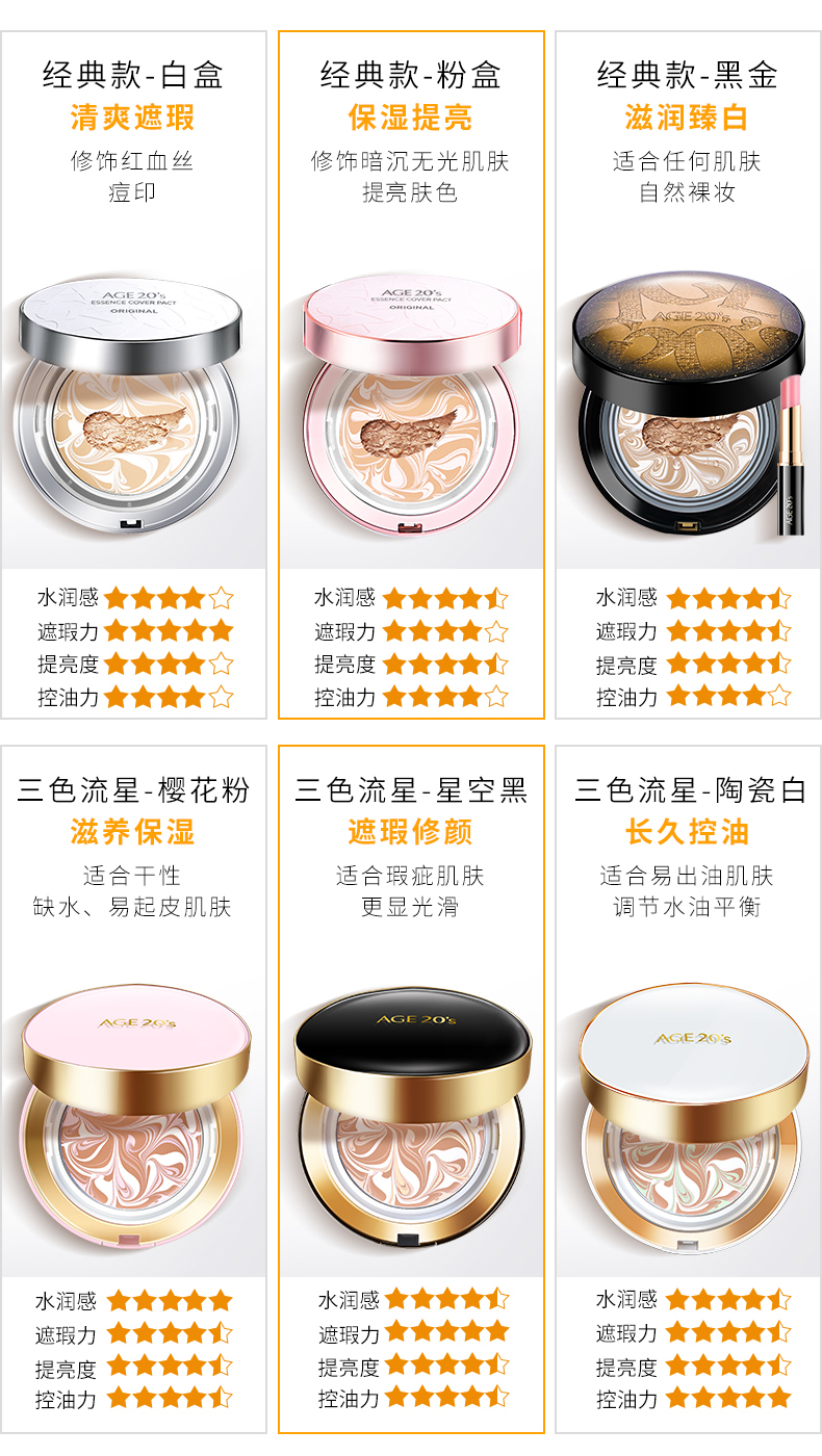 Ai Jingage 20 của đệm không khí BB cream 2018 new kem che khuyết điểm làm trắng giữ ẩm kéo dài cc kem làm sáng da bằng bột màu