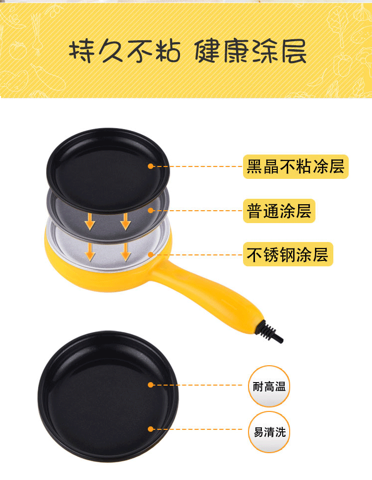 noi lau mini Trứng ốp lết đôi luộc trứng hấp điện nướng chảo mini rán chảo ăn sáng máy đa năng không dính chảo chiên điện - Nồi trứng nồi hấp kính