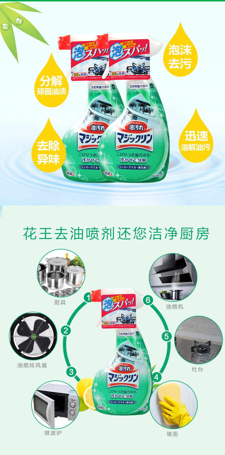 厨房清洁喷剂_04.jpg