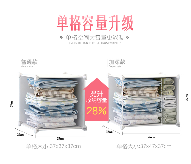 Tủ quần áo nền kinh tế hiện đại đơn giản lắp ráp không gian ký túc xá thuê gỗ nhựa tiết kiệm bố trí đơn giản phòng ngủ tủ gia đình nhỏ - Buồng tu giay thong minh