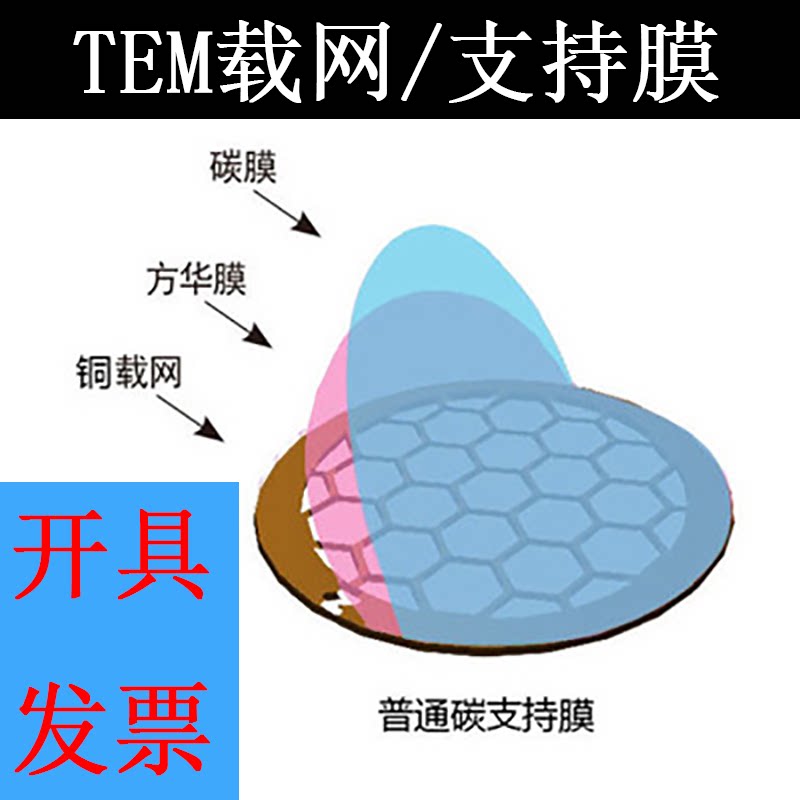 铜网载网支持膜普通碳膜 透射电镜TEM专用 50枚装50至400目国产品