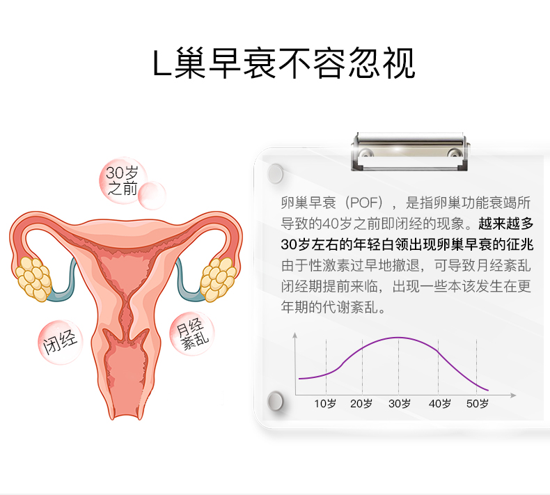 新西兰进口圣洁莓胶囊高浓度精华60粒