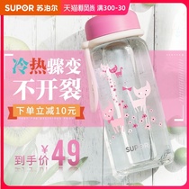 Supor glass water cup female cute girl portable simple fresh forest creative trend ins wind tea cup