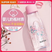 Supor BB cup Water cup portable summer handy cup Plastic creative male and female students Korean version of fresh and cute cup