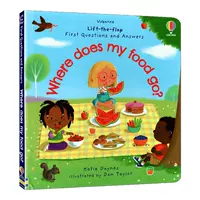 Куда делась моя еда