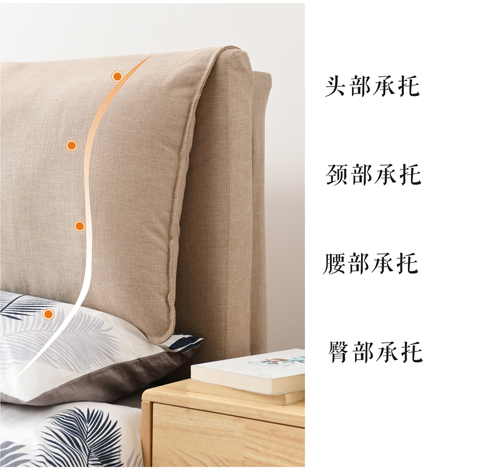 Zhilan đầu giường gói mềm giường đệm bằng gỗ đặt giường không có gối lớn tùy chỉnh trở lại - Trở lại đệm / Bolsters gối văn phòng 2 trong 1