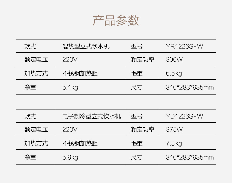 máy tạo nước ion kiềm Midea / vẻ đẹp nước quả thẳng đứng xô đá lạnh nhiệt làm mát nhà đôi cửa YR / YD1226S-W máy lọc nước kangaroo 7 lõi