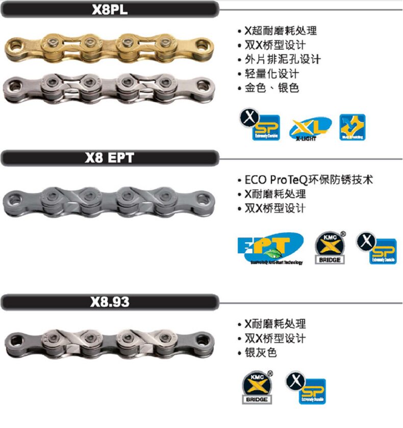 Chaîne de vélo - Ref 2373248 Image 9