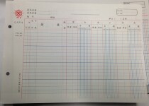 Written thick account account page written thick type 514 goods Ledger material Ledger