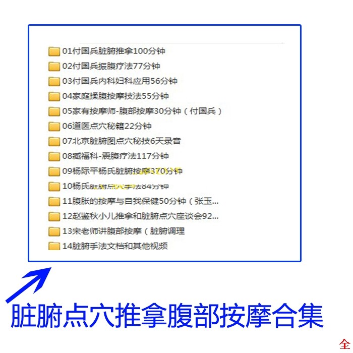 Zang-Fu Acupuncture Massage
