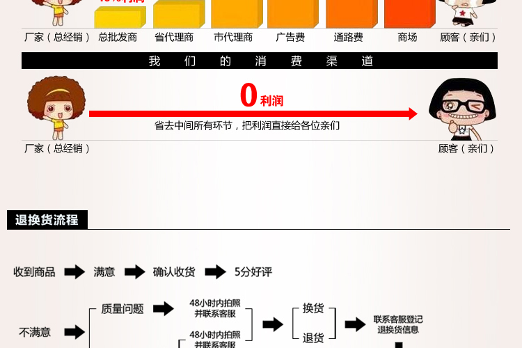 Mùa hè giữa và tuổi già áo ngực mà không có vành cũ vest đồ lót bông mẹ nạp áo ngực phía trước khóa phần mỏng nữ