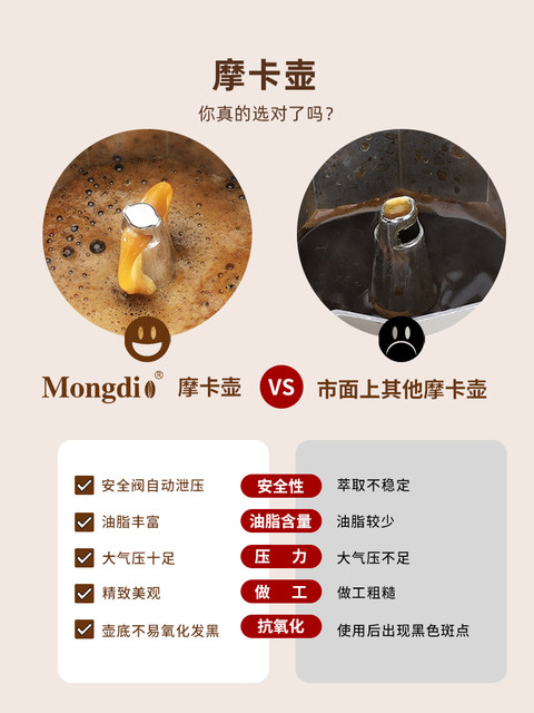 Mongdio Moka Pot Household Small Espresso Coffee Maker Italian Coffee Machine Extraction Coffee Set