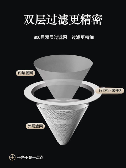 Mongdio Coffee Filter Cup Stainless Steel Hand-Brewed Coffee Filter Funnel High-Density Filter Cup Filter Paper-Free Filter Set
