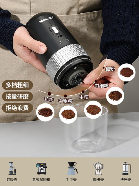 Mongdio Electric Bean Grinder, Small Household Coffee Bean Grinder, Portable Grinder, Automatic Grinding