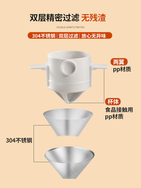 Coffee Filter Cup Set, Coffee Filter, Coffee Filter Mesh, Hand-Brewed Coffee Pot, Portable Coffee Funnel, Coffee Utensils