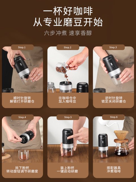 Mongdio Electric Bean Grinder Household Coffee Bean Grinder Portable Small Grinder Coffee Grinding Equipment