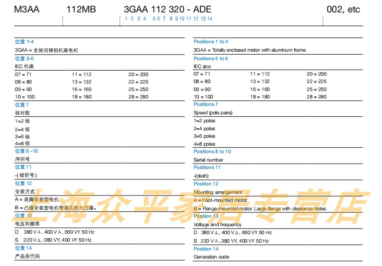 Двигатель abb缁鶰3aa80e4 0.75kw 4铝侨嘁觳缍380v亟欧兰装
