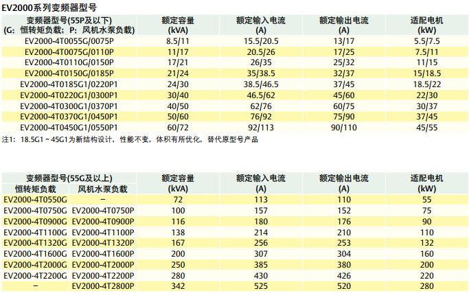 http://bpqweixiu.gongboshi.com/