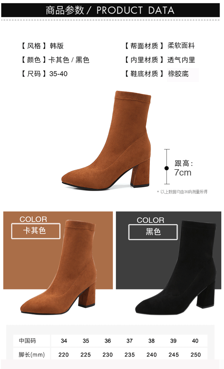 Bottes mi-saison femme OTHER   en Caoutchouc - Ref 3250418 Image 7