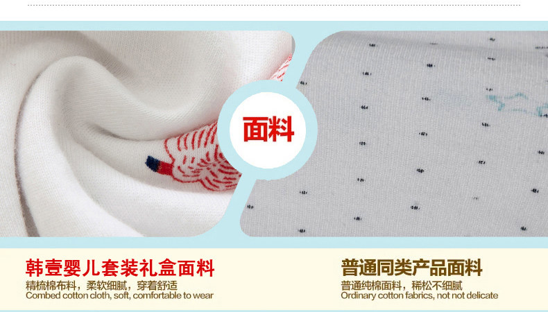 Coffret cadeau pour bébé - Vêtements + Accessoires - Ref 1952536 Image 12