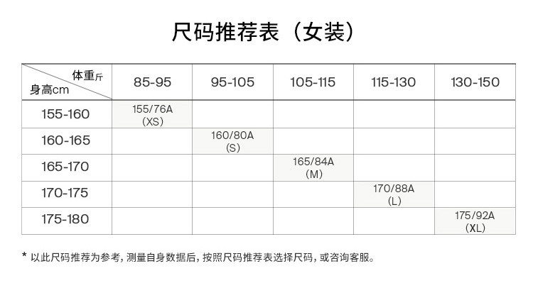 Рубашки поло jlindeberg金林德伯格新款女高尔夫运动凉感短袖翻领t恤polo衫 J.