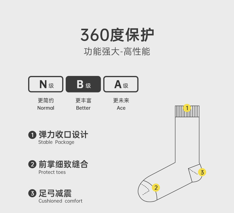 准者 中高筒 实战篮球袜 高弹莱卡速干袜 图2