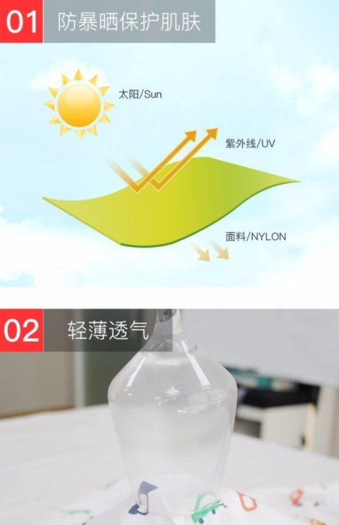 Áo khoác bé gái mùa hè quần áo chống nắng cho bé trai siêu mỏng 0--3 tuổi Quần áo thoáng khí ngoài trời áo khoác gió bé gái