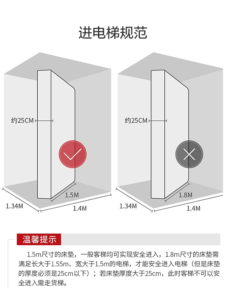 Sino Tian Yu Rubiks Cube Nệm mút hoạt tính phục hồi chậm Nệm mút hoạt tính mềm và cứng Đệm mút dày đôi có thể điều chỉnh được - Nệm