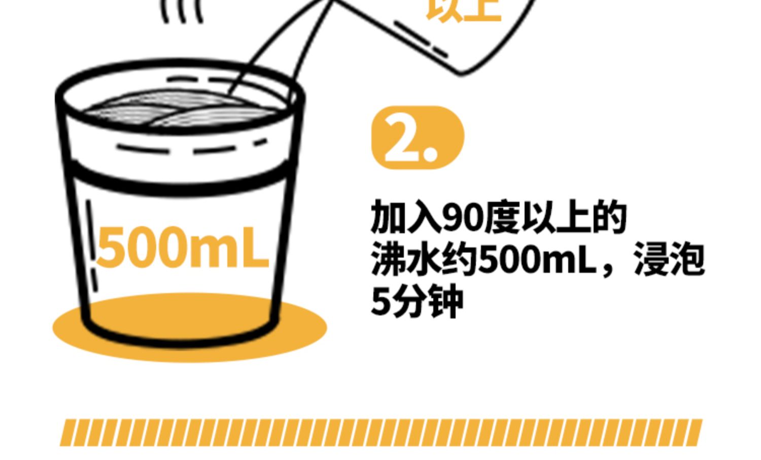 【白家陈记】绵阳米粉酸辣粉丝