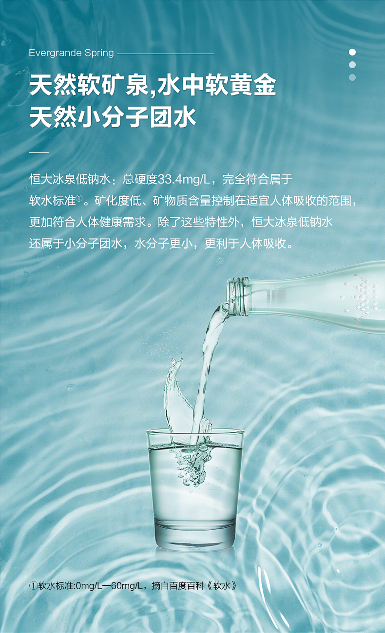 恒大冰泉 低钠水 长白山弱碱性饮用水 500ml*24瓶 图3