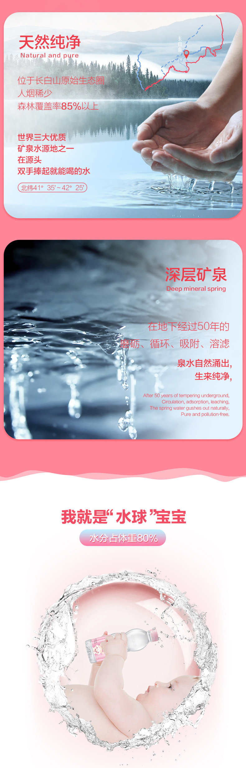 恒大冰泉 宝宝水 婴儿水 矿泉水 350ml*12瓶 双重优惠折后￥36包邮 蓝瓶、粉瓶可选