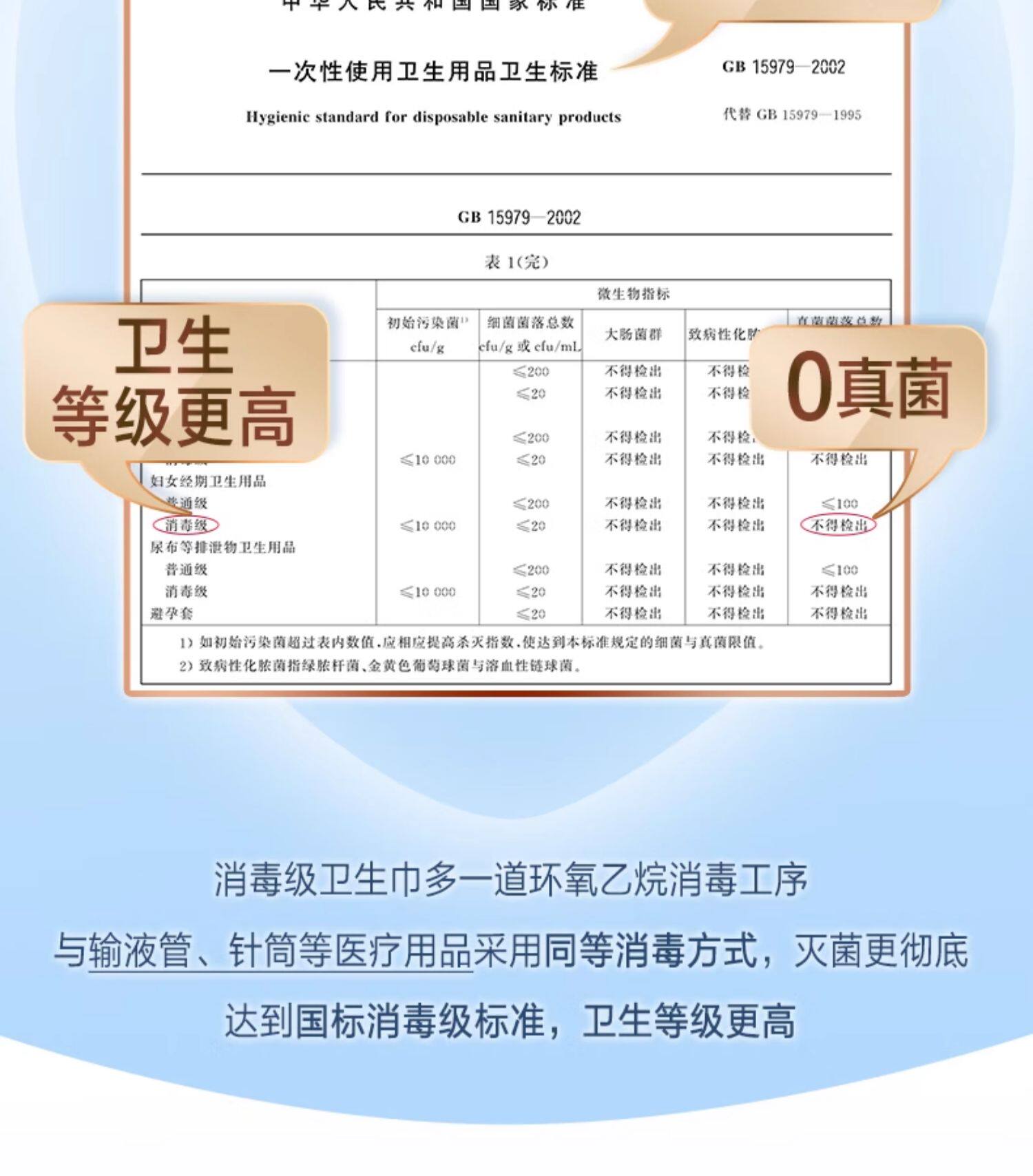 安享好物 安享A级卫生巾-淘淘氧棉天山白 240卫生巾 国标 