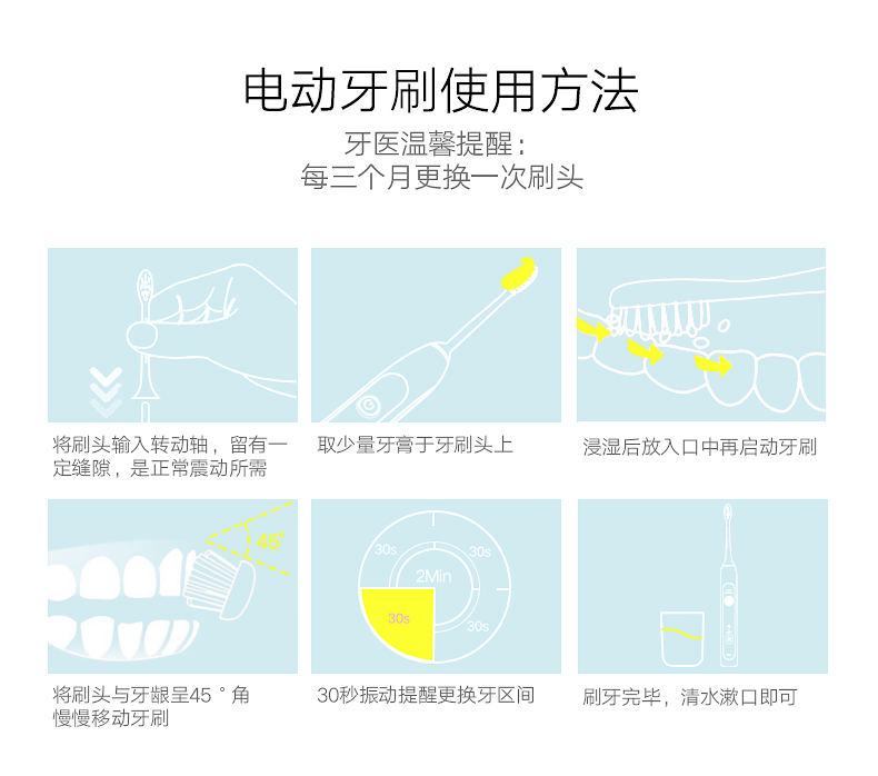 飞利浦 HX3216 入门级声波电动牙刷 23000次/分钟 图14