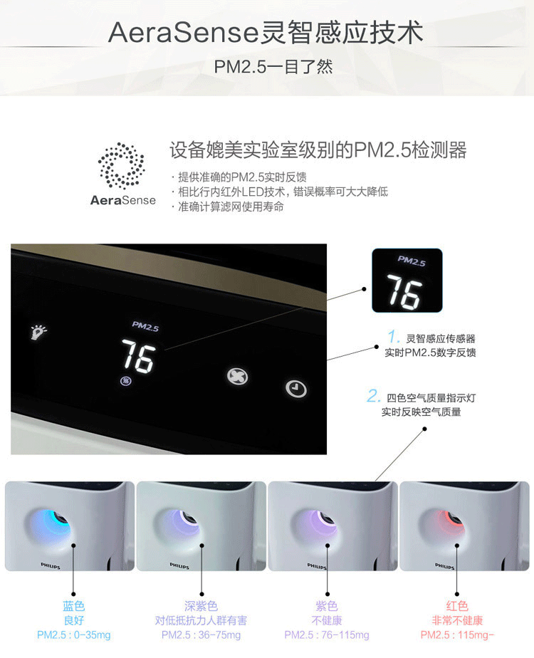 máy lọc không khí panasonic f-pxj30a Máy lọc không khí gia đình Philips ngoài khử mùi formaldehyd PM2.5 phòng ngủ trong nhà khói thuốc phụ AC3256 lọc không khí