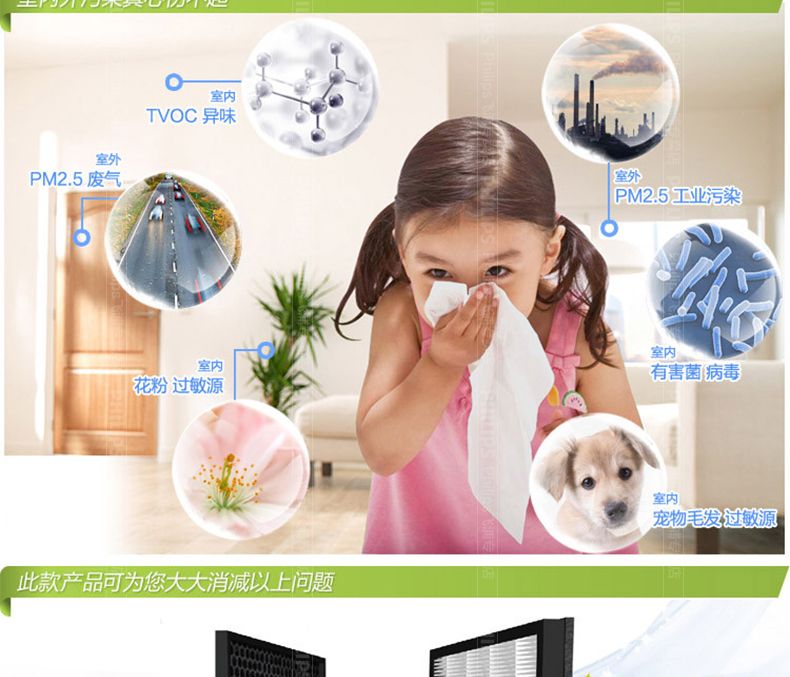 máy lọc không khí xiaomi 2h Máy lọc không khí Philips hộ gia đình AC4025 cùng với formaldehyd máy lọc không khí bù ẩm panasonic