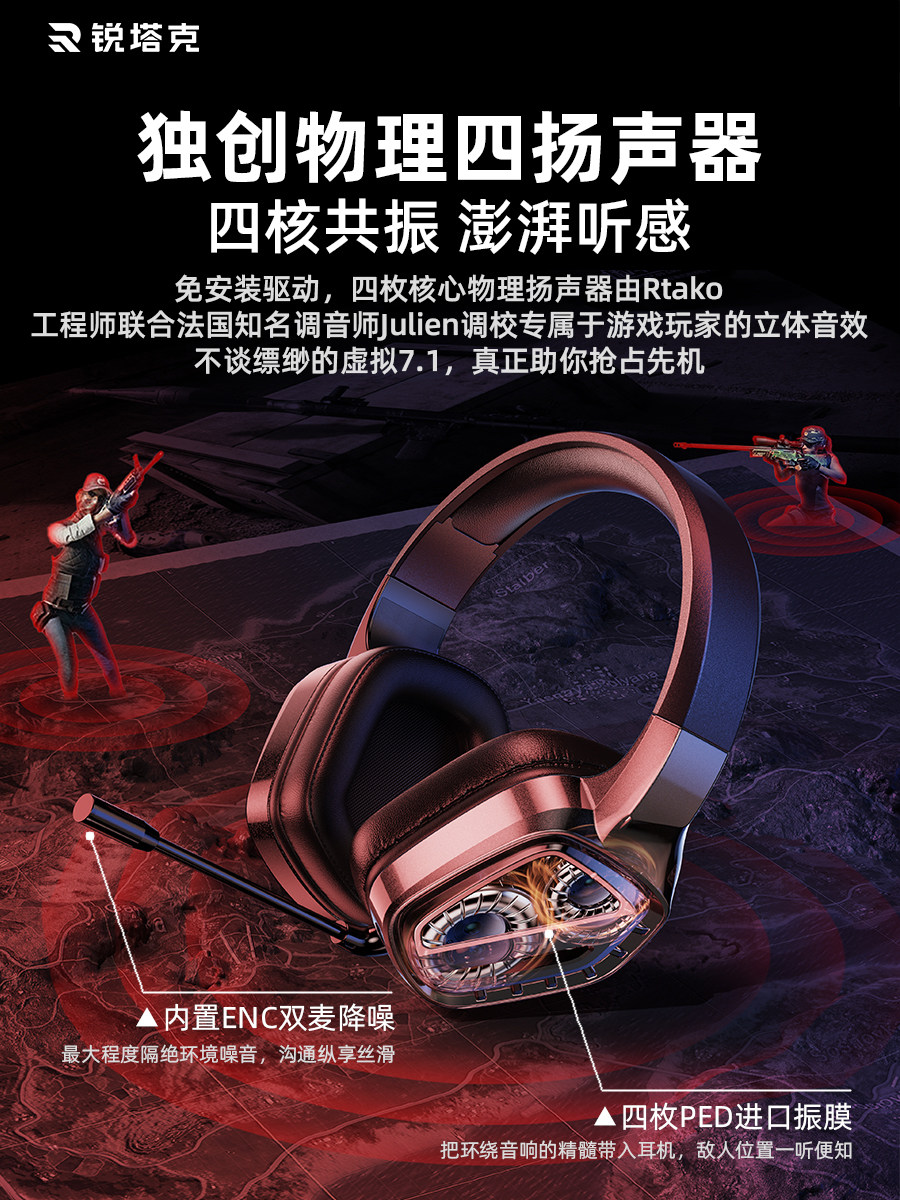 Rtako Over-Ear Headphones, Gaming-Specific Headphones, Laptop and Desktop Computer Gaming Headset, Two-In-One