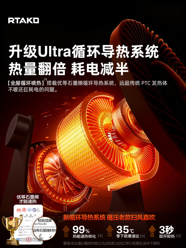 Energy-Saving Heater 2025 New Model Fan Heater for Home Graphene Heating Device Winter Bathroom Electric Heater
