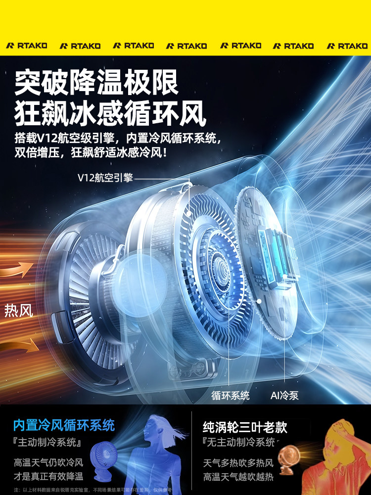 Refrigeration Cycle]Desktop Small Fan, Silent, for Office Desk, Small Household Use, 2025 New Model, Clip-On USB Rechargeable Fan, for Student Dormitory Bed, Ultra-Long Battery Life, Car-Mounted, Portable for Babies