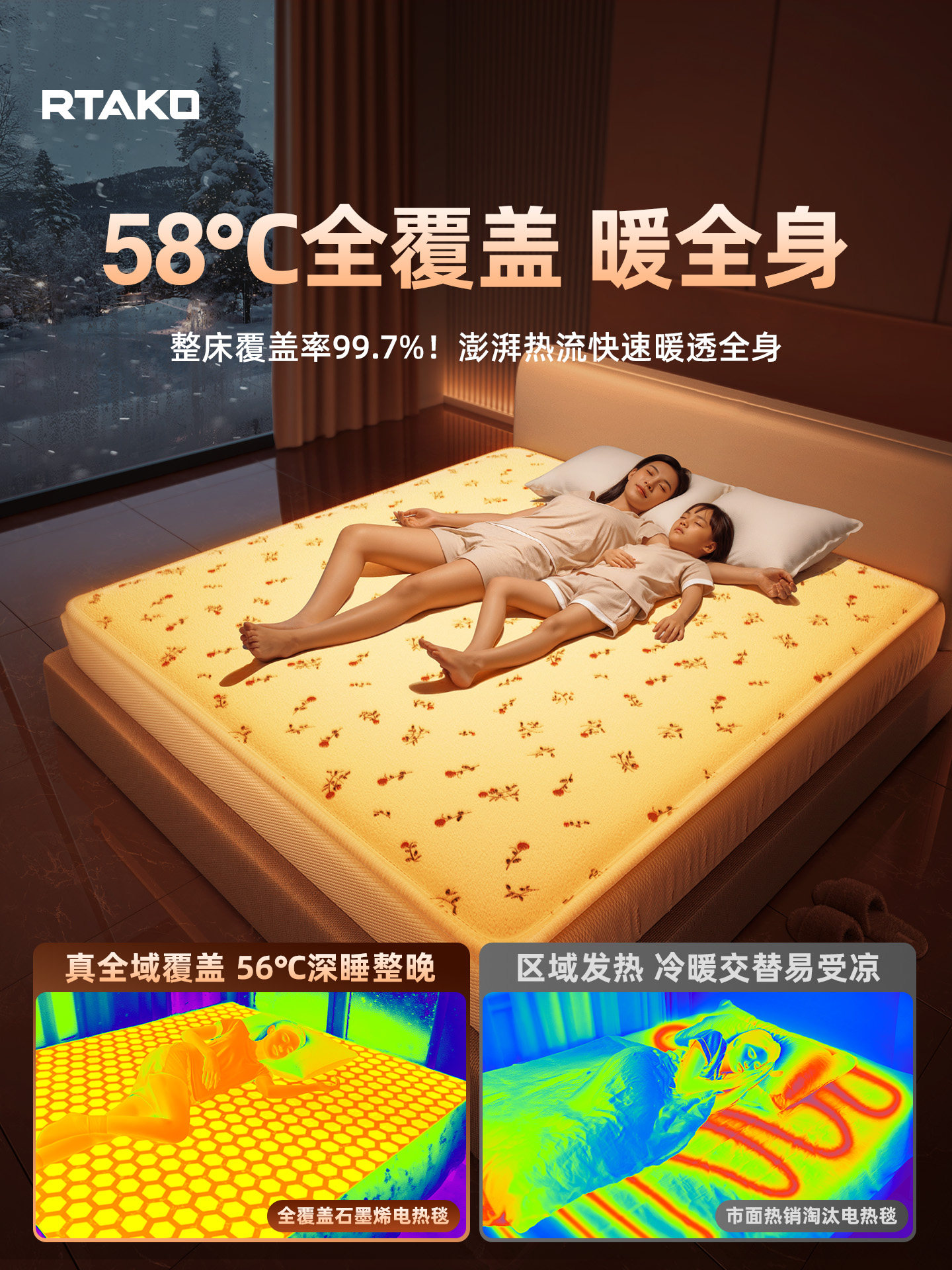Children's Special 2025 New Graphene Electric Blanket, Genuine Official Product official store Electric Mattress, Double Control Temperature Adjustment for Two People
