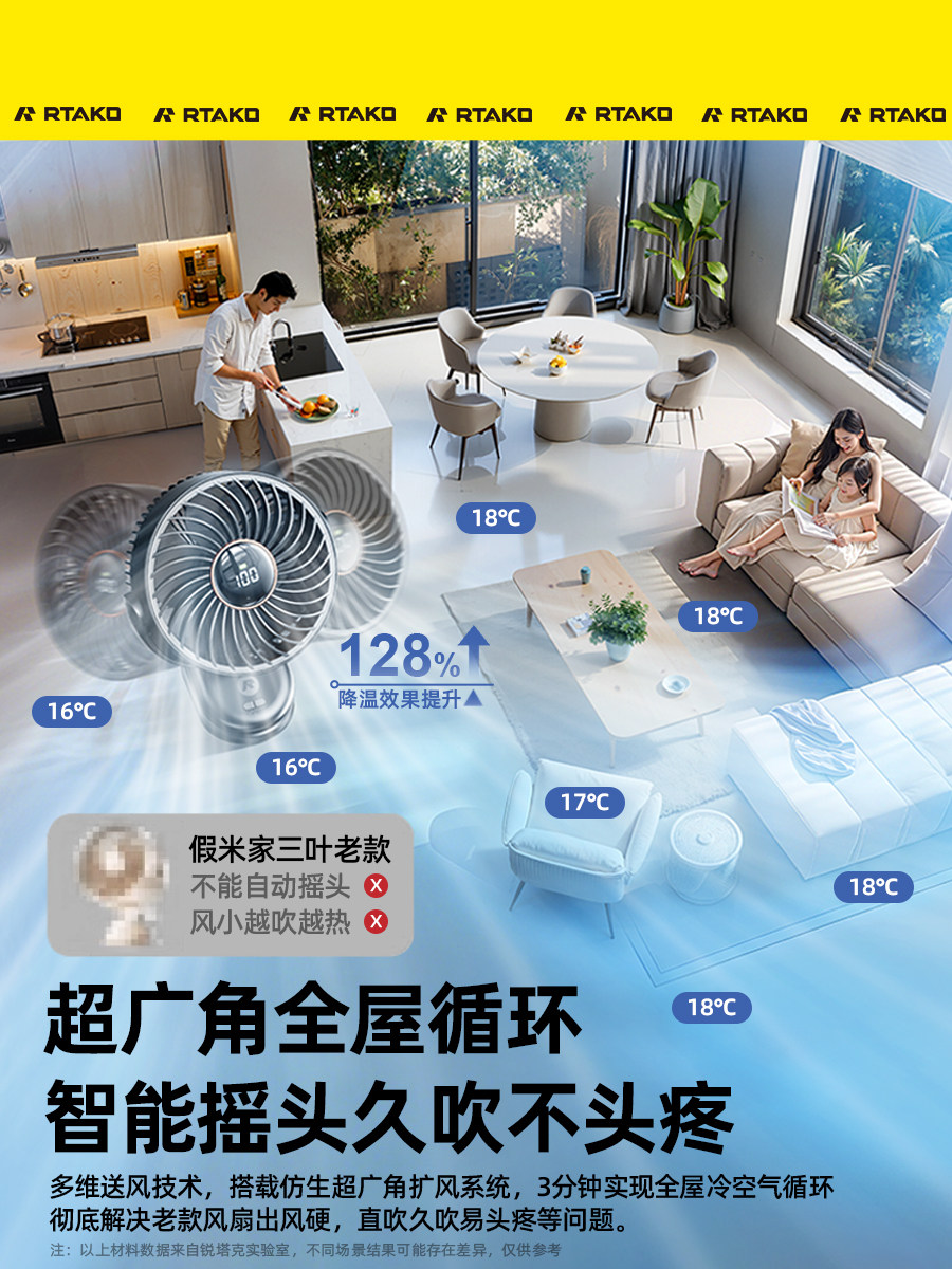 Refrigeration Cycle]Desktop Small Fan, Silent, for Office Desk, Small Household Use, 2025 New Model, Clip-On USB Rechargeable Fan, for Student Dormitory Bed, Ultra-Long Battery Life, Car-Mounted, Portable for Babies