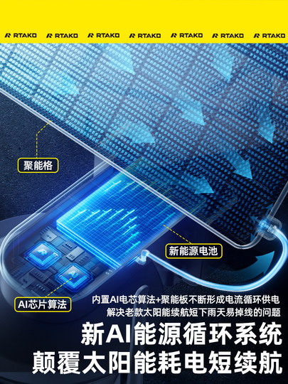 Solar camera monitor 360 degrees without dead corners Home phone remote outdoor high definition 4G powerless and networkless