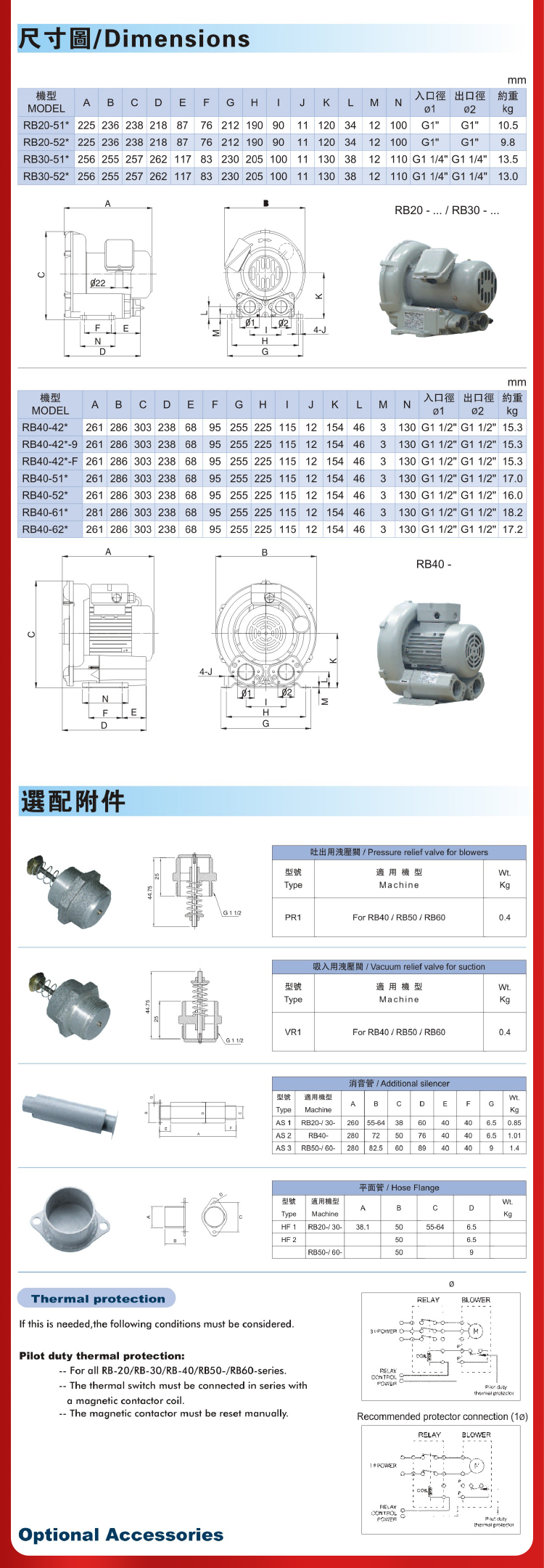 高压鼓风机 RB40系列 贺欣鼓风机工业通用 RB40-620低噪音鱼塘供氧 Ho Hsing示例图7