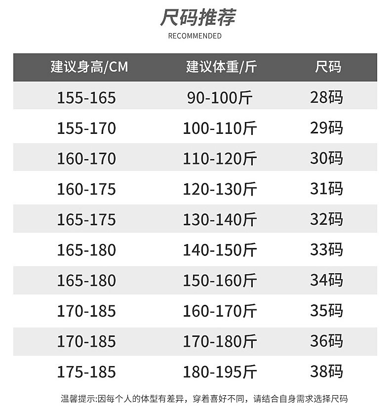 C3895 1220K QUẦN NAM AIMREAG DÁNG ÔM BODY GỢI CẢM SEXY THỜI TRANG NAM JEAN BÒ G04 SẢN PHẨM MỚI