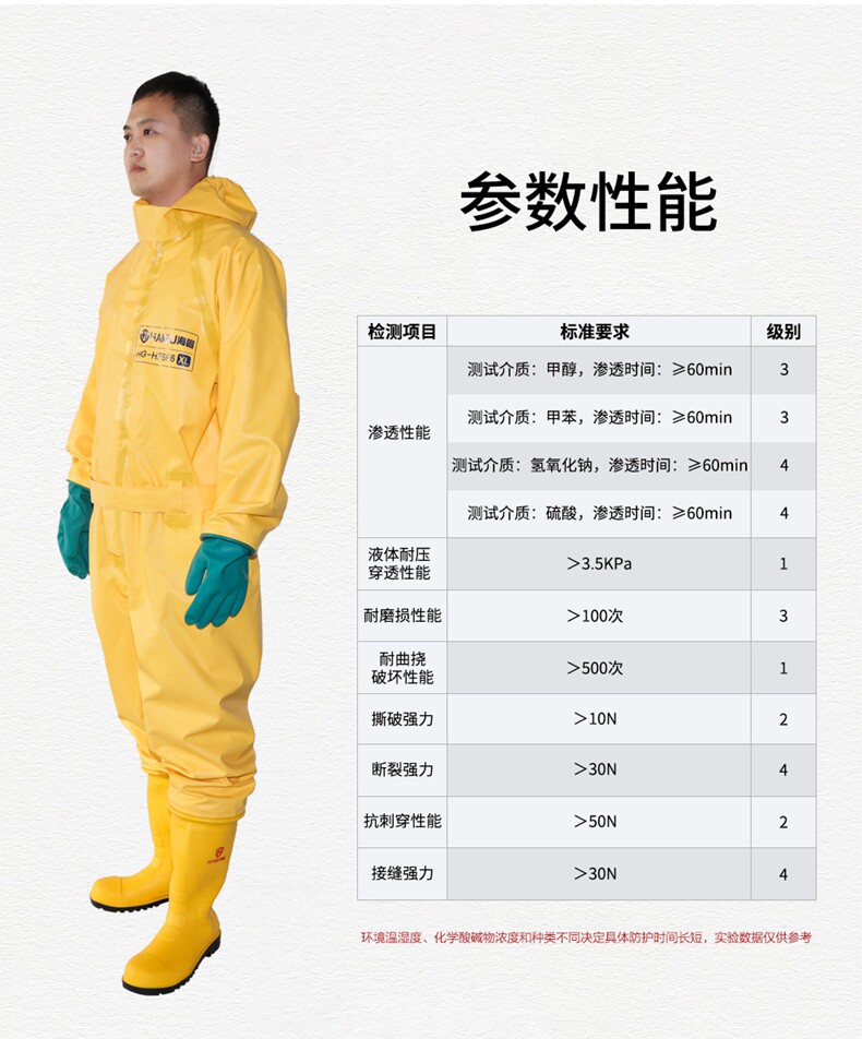 Одежда стойкая к химическому воздействию 海固hg-fhsf6防护六氟化硫 半封闭轻型外置防化服 Sea/solid