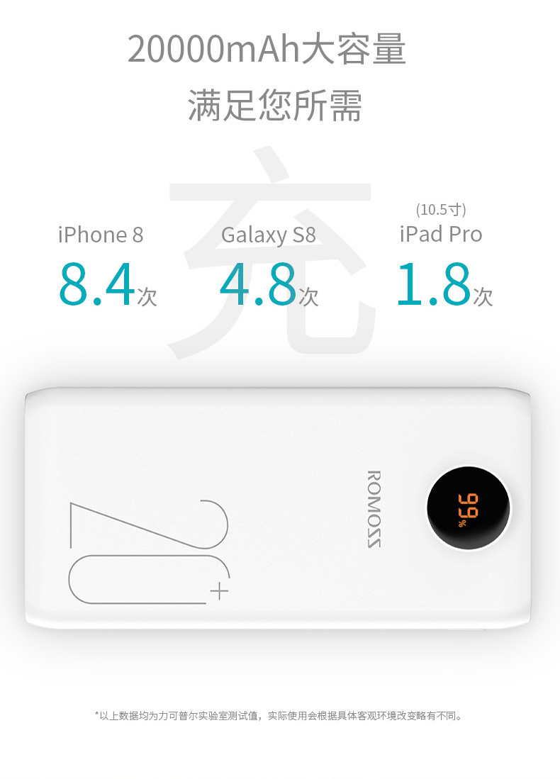 Luoma Shi 20.000 mA 18W hai chiều sạc nhanh dung lượng cao kho báu kê sạc Huawei của Apple điện thoại Oki phổ cầm tay điện thoại di động Luoma Shi nam và nữ cửa hàng flagship chính thức xác thực - Ngân hàng điện thoại di động sạc dự phòng nhanh